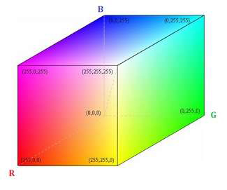 RGB_color_space.jpg RGB_color_space.jpg