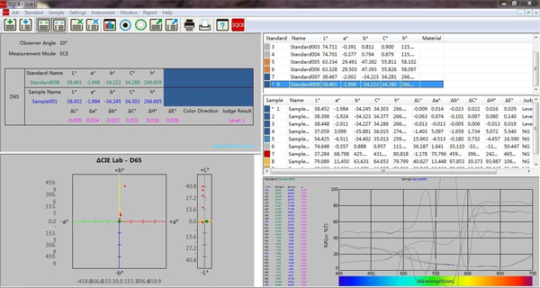 CQCS8_Color_Quality_Control_Software1.jpg CQCS8_Color_Quality_Control_Software1.jpg
