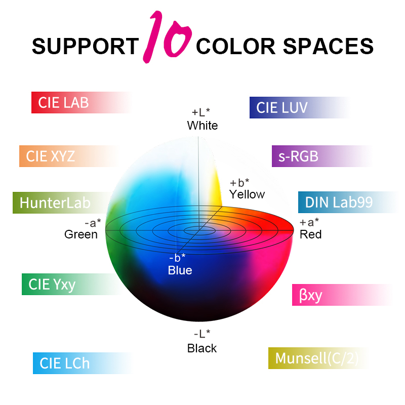 st60_color_measurement_space_light_source.jpg st60_color_measurement_space_light_source.jpg