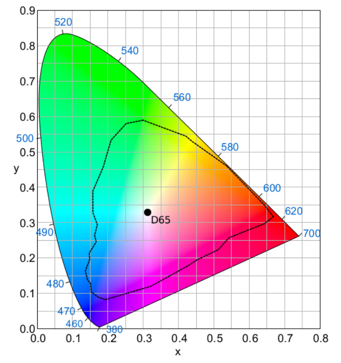 v2-88e06646c534f51c8414915d66178f2b_1440w.png Pointer Color Space