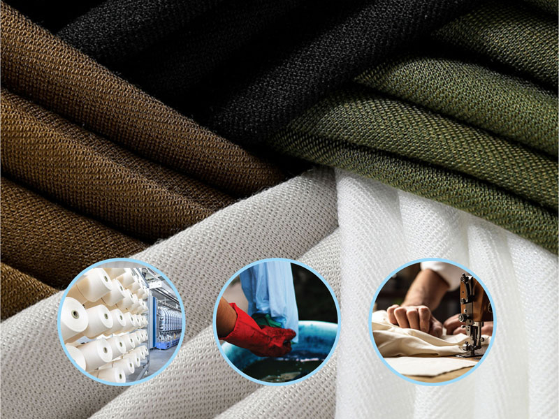 Advanced Color Management in the Textile Industry